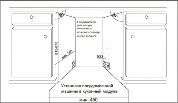 Посудомоечная машина Schaub Lorenz SLG VI4610 Посудомоечная машина Schaub Lorenz SLG VI4610