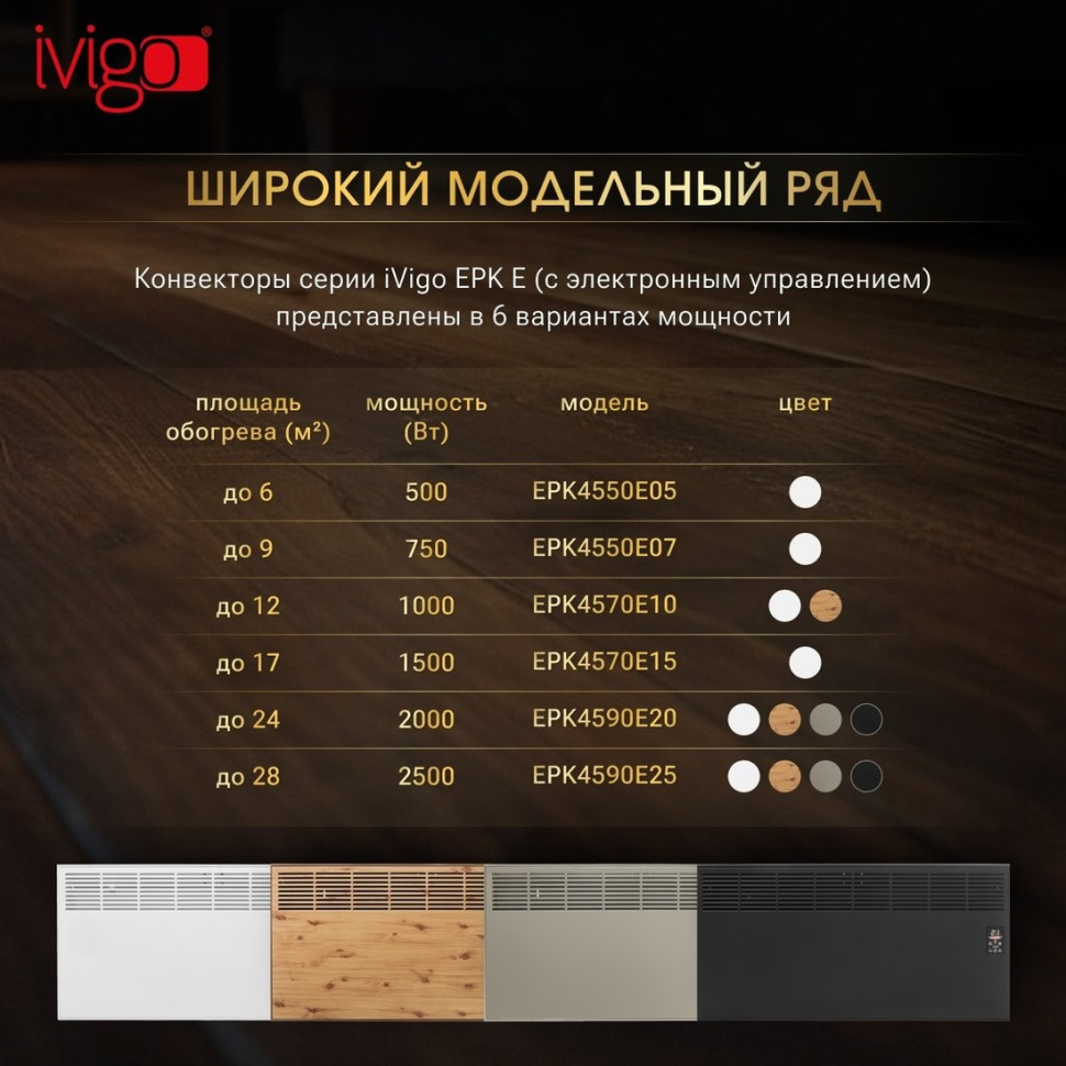 Конвектор iVigo EPK4550E07