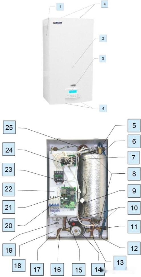 Отопительный котёл Эван Expert 9 Отопительный котёл Эван Expert 9