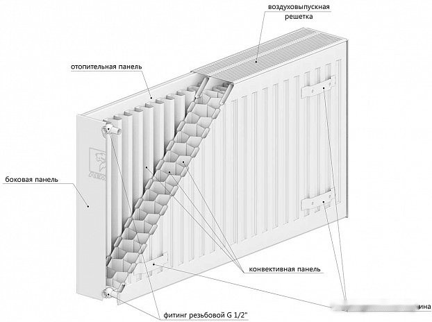 Радиатор Лемакс Valve Compact 11 500x1400 Радиатор Лемакс Valve Compact 11 500x1400