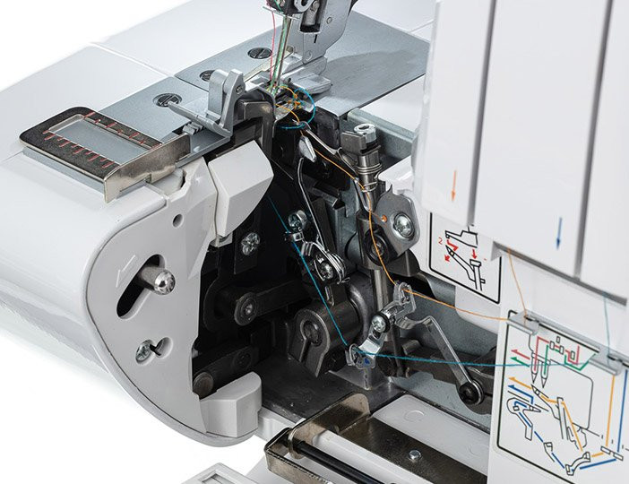 Оверлок Veritas Elastica II Оверлок Veritas Elastica II