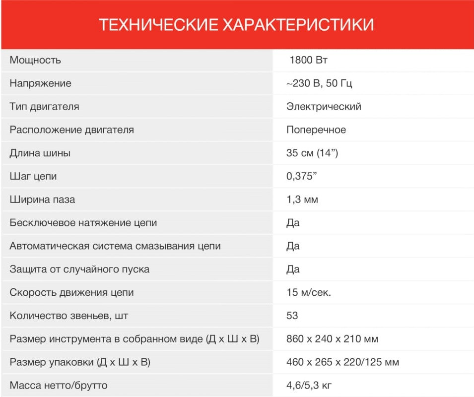Электрическая пила StarWind SE-1814 Электрическая пила StarWind SE-1814