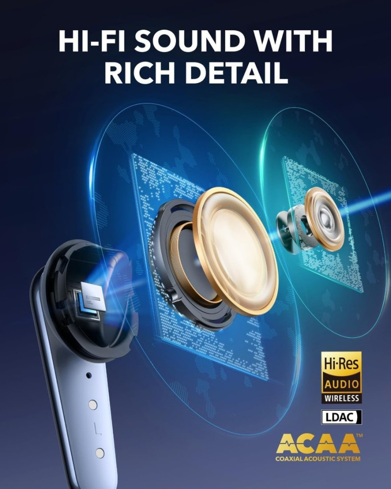 Наушники Anker Soundcore Liberty 4 Pro (голубой матовый)