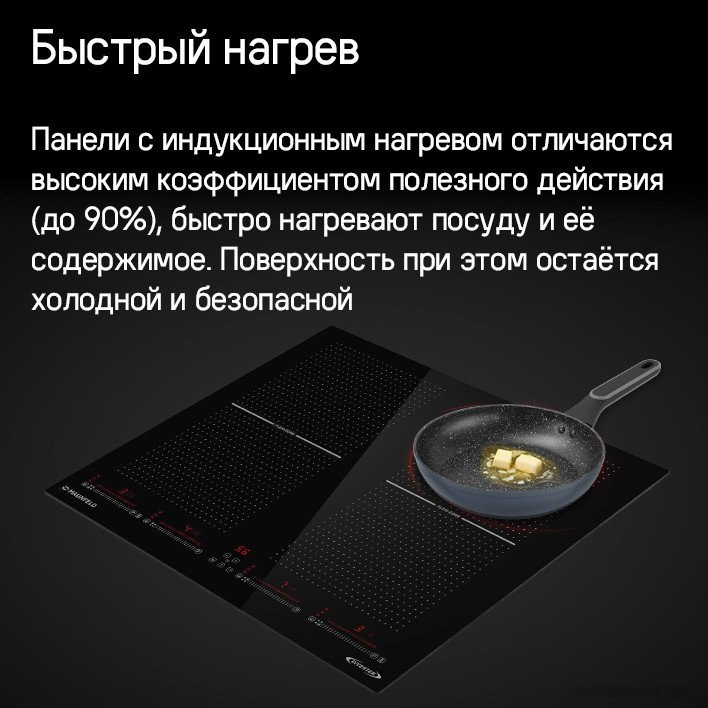 Варочная панель Maunfeld CVI594SF2BK Inverter Варочная панель Maunfeld CVI594SF2BK Inverter