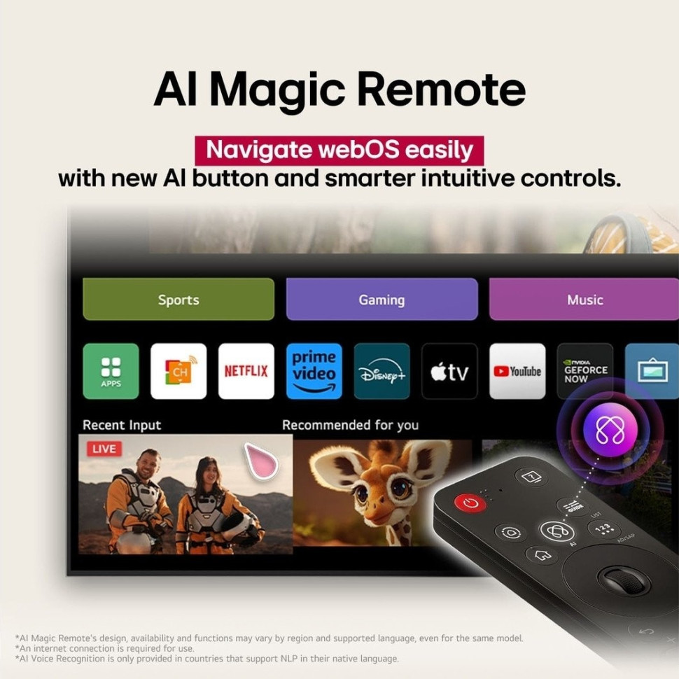 Телевизор LG NanoCell AI NANO80 65NANO80A6B Телевизор LG NanoCell AI NANO80 65NANO80A6B