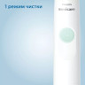 Электрическая зубная щетка Philips 1100 Series HX3641/11 Электрическая зубная щетка Philips 1100 Series HX3641/11