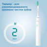 Электрическая зубная щетка Philips 1100 Series HX3641/11 Электрическая зубная щетка Philips 1100 Series HX3641/11
