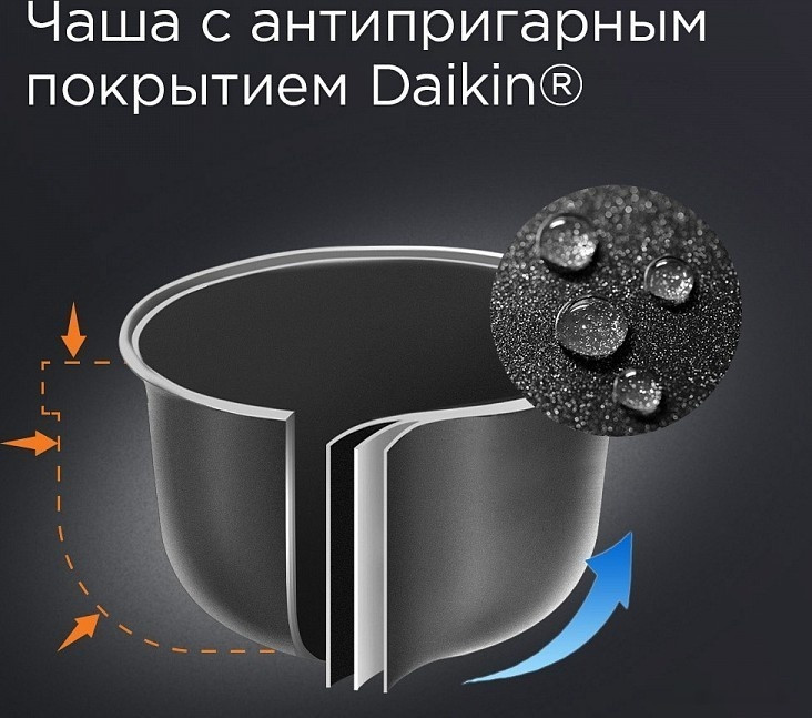 Мультиварка RED Solution RMC-M252 Мультиварка RED Solution RMC-M252