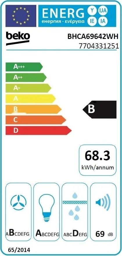 Вытяжка Beko BHCA69642WH Вытяжка Beko BHCA69642WH
