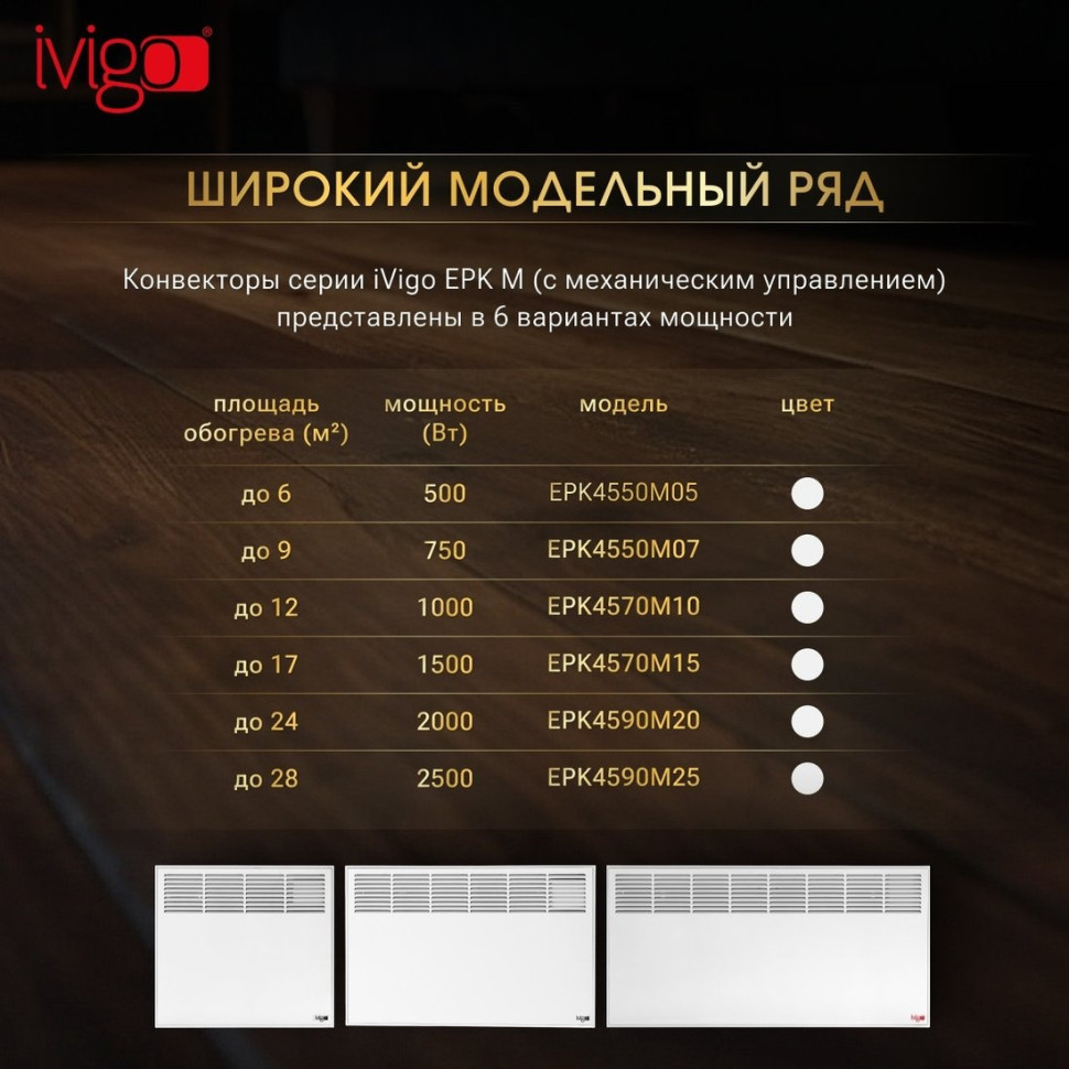 Конвектор iVigo EPK4590M25