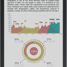 Электронная книга PocketBook 743K3 InkPad Color 3 (черный/серебристый)