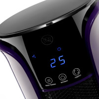 Тепловентилятор Brayer BR4805