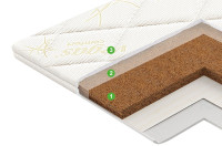 Наматрасник Vegas Кокос 120x200