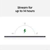 Планшет Samsung Galaxy Tab S6 Lite 2024 LTE SM-P625 4GB/64GB (мятный)