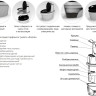 Биотуалет Rostok 206.1000.004.0 (белый гранит) Биотуалет Rostok 206.1000.004.0 (белый гранит)