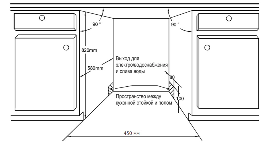 Посудомоечная машина Weissgauff BDW 4004 Посудомоечная машина Weissgauff BDW 4004