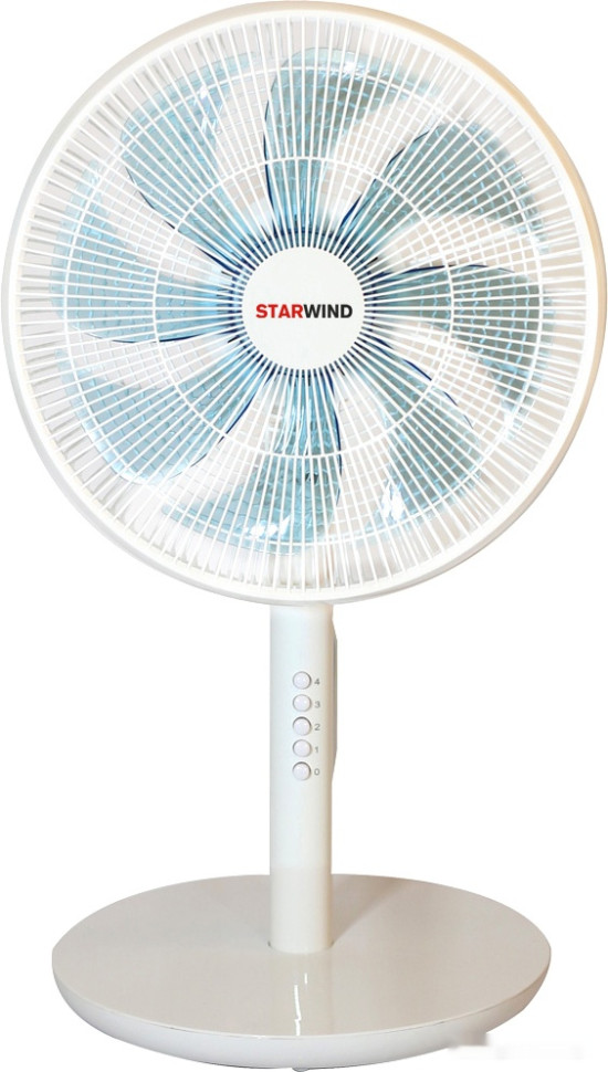 Вентилятор StarWind SAF1231