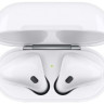 Наушники Apple AirPods 2