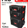 Ящик для инструментов Qbrick System Pro Set 5 Ящик для инструментов Qbrick System Pro Set 5