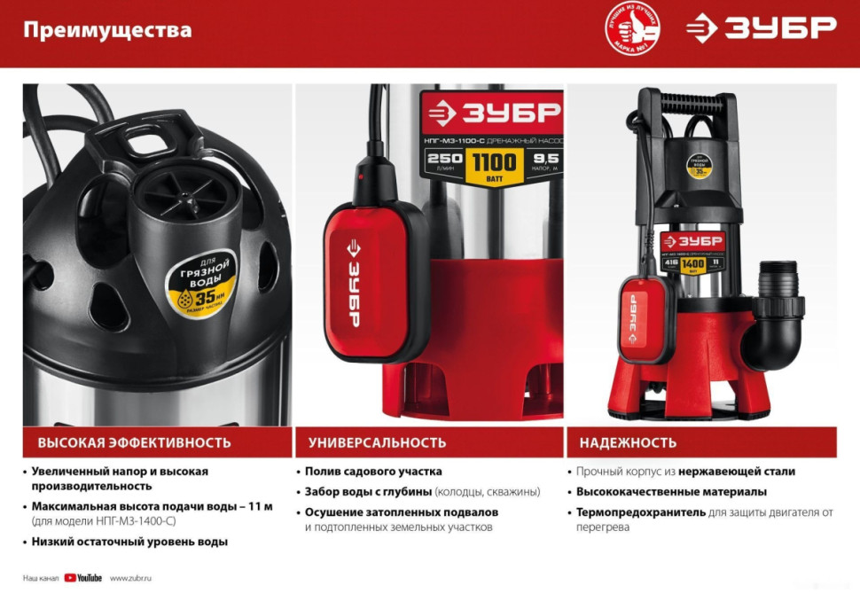 Дренажный насос ЗУБР НПГ-М3-1400-С