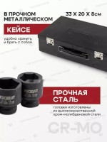 Бита ForceKraft FK-8071-5MPB (58496)