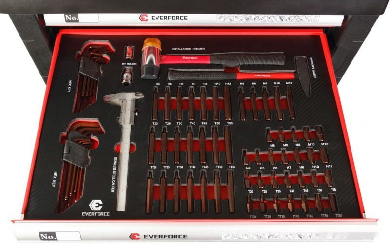 Ящик для инструментов Everforce EF-2202 Ящик для инструментов Everforce EF-2202