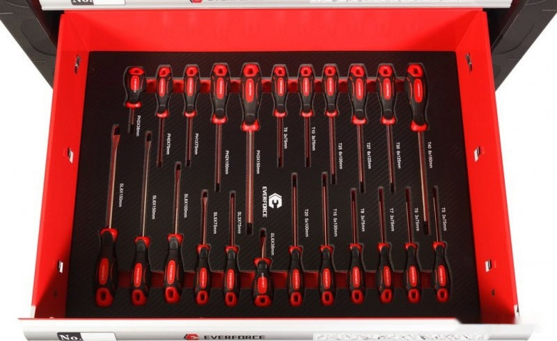 Ящик для инструментов Everforce EF-2202 Ящик для инструментов Everforce EF-2202