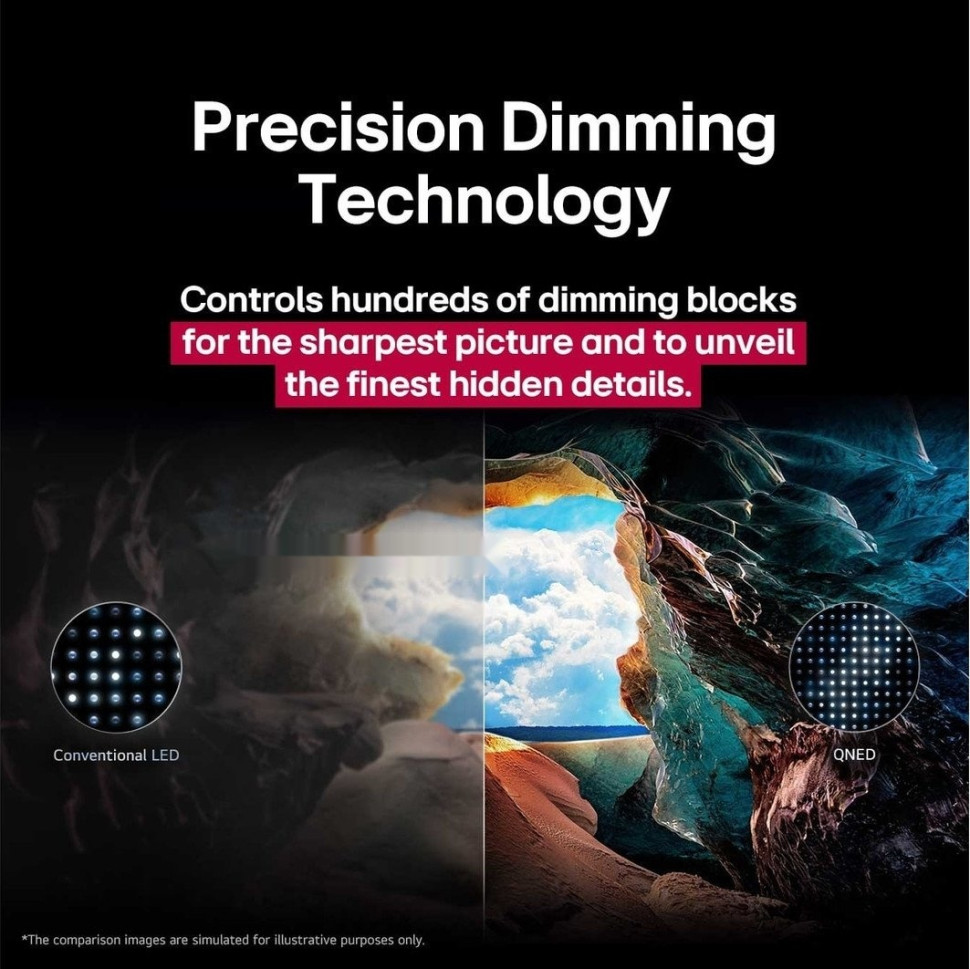 Телевизор LG QNED AI QNED82 50QNED82A6B Телевизор LG QNED AI QNED82 50QNED82A6B