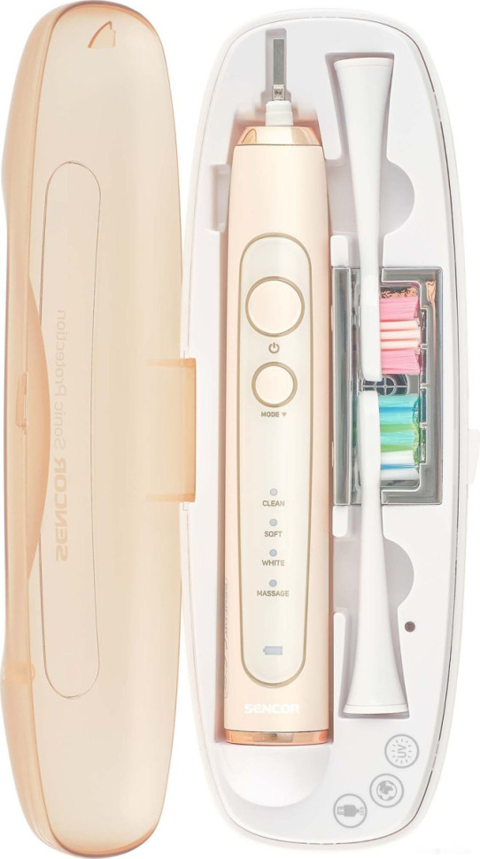 Электрическая зубная щетка Sencor SOC 4211GD