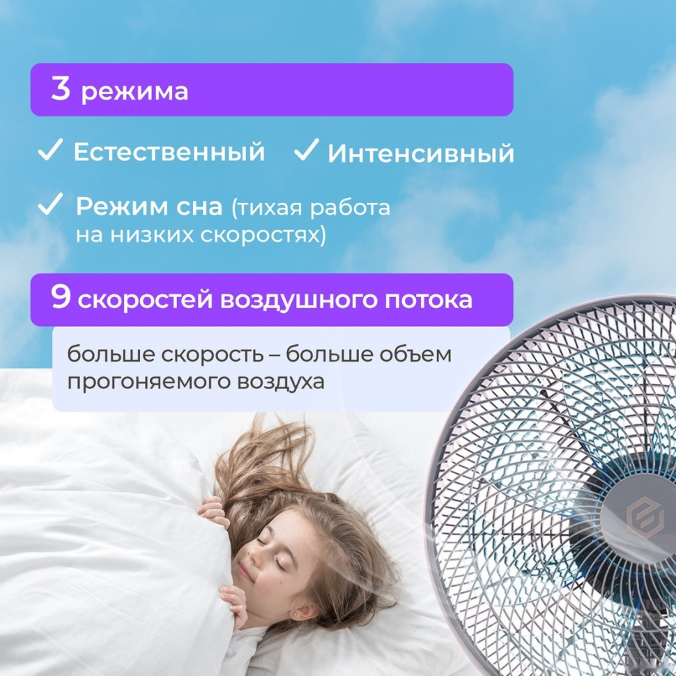 Вентилятор Evolution AirLeaf AL-823R Smart (серый) Вентилятор Evolution AirLeaf AL-823R Smart (серый)