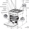 Плита Gefest 5100-02 0009 (чугунные решетки)