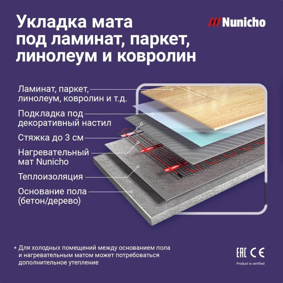 Теплый пол Nunicho Etalon SHP 375Вт с терморегулятором RТС 70.26 (2.5м2)