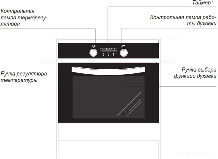 Духовой шкаф Hansa BOEB64130077