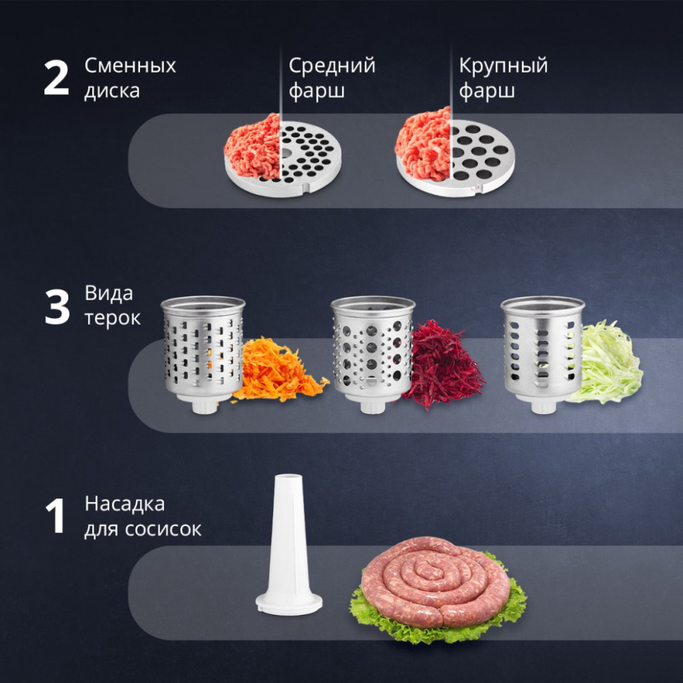 Мясорубка Zelmer ZMM4045B Мясорубка Zelmer ZMM4045B