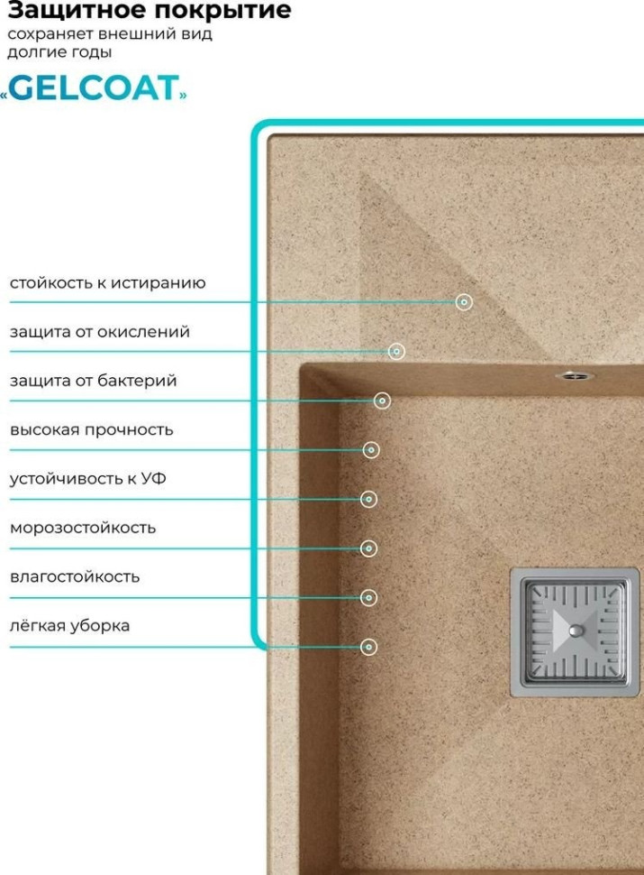 Кухонная мойка Polygran Blade 660 (песочный) Кухонная мойка Polygran Blade 660 (песочный)