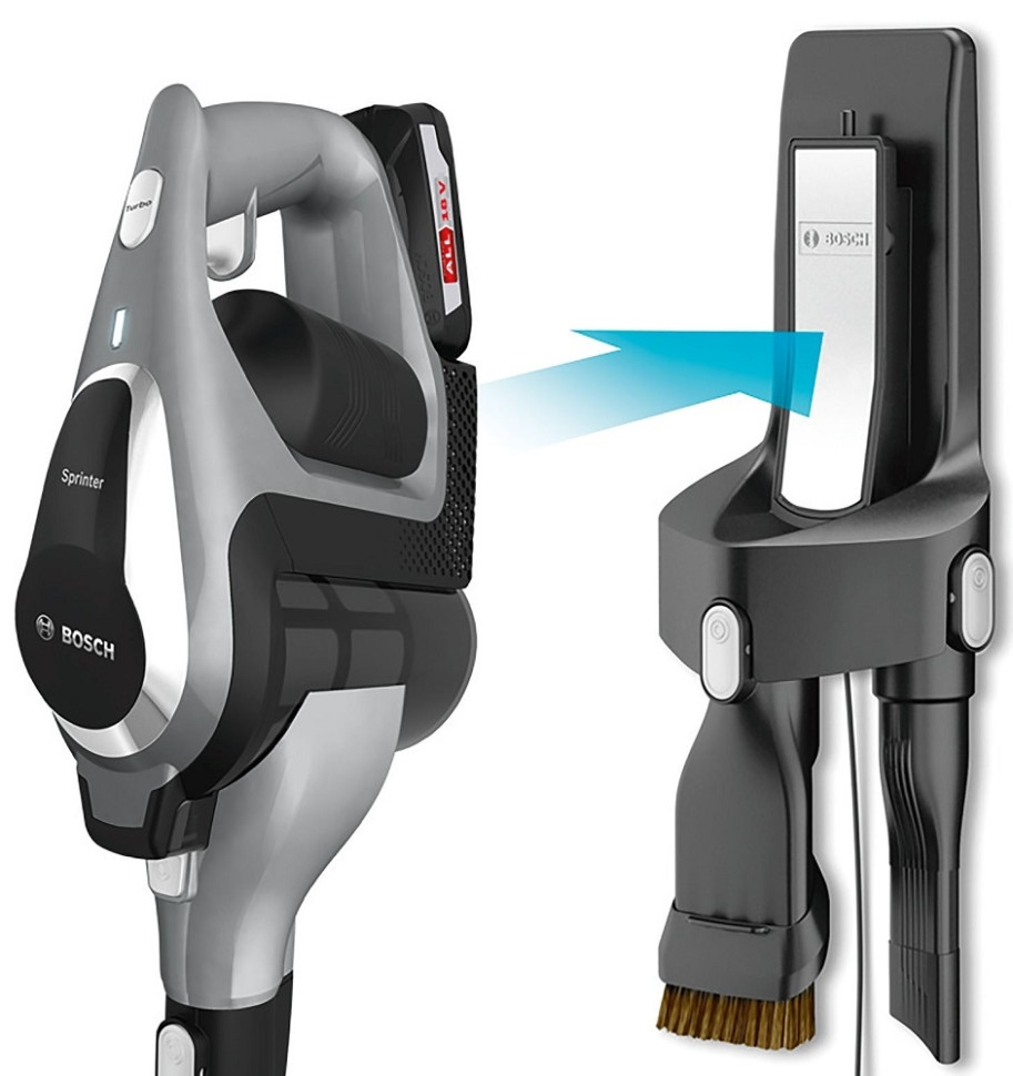 Пылесос Bosch BCS 1ULTD Пылесос Bosch BCS 1ULTD