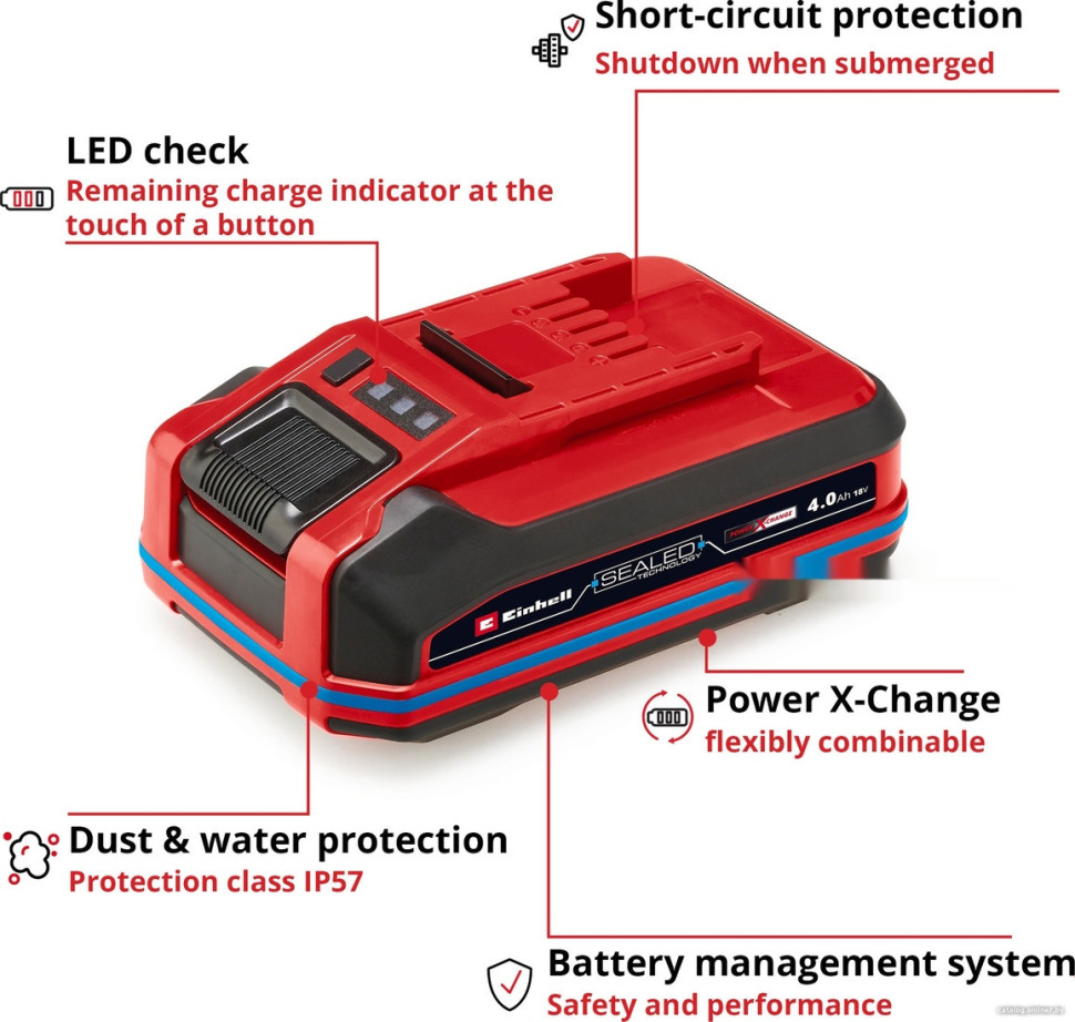 Аккумулятор для инструмента Einhell Sealed PXC Plus A1 4511627 (18В/4 Ач) Аккумулятор для инструмента Einhell Sealed PXC Plus A1 4511627 (18В/4 Ач)
