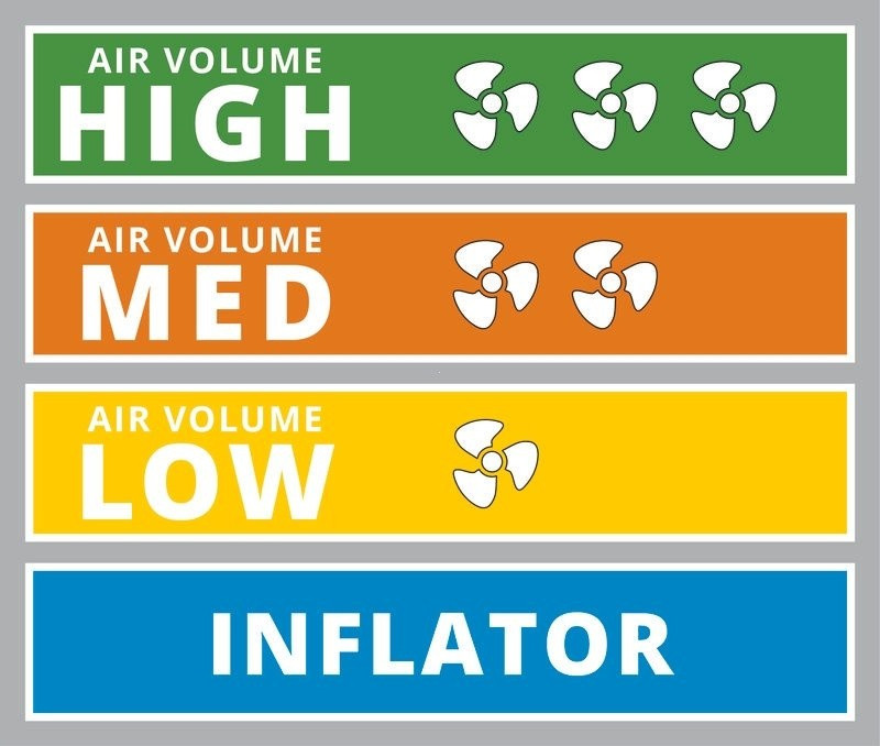 Компрессор Einhell TE-AC 430/90/10
