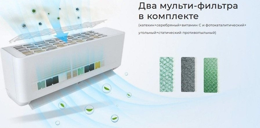 Кондиционер NeoClima Pro-Health NS/NU-HAP07T32