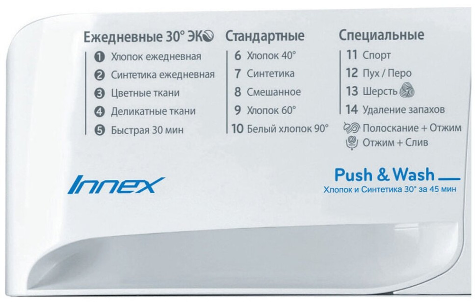 Стиральная машина Indesit BWSD 61051 WWV RU Стиральная машина Indesit BWSD 61051 WWV RU