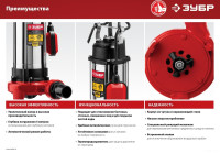 Фекальный насос ЗУБР НПФ-1350-Р