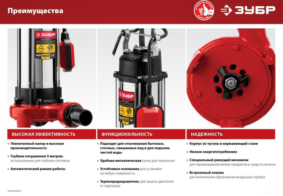 Фекальный насос ЗУБР НПФ-1350-Р