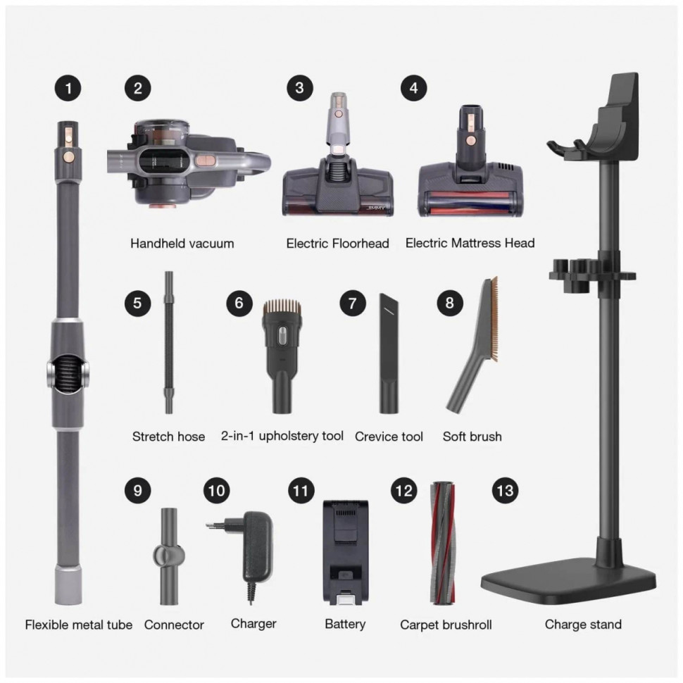 Пылесос Jimmy H10 Pro
