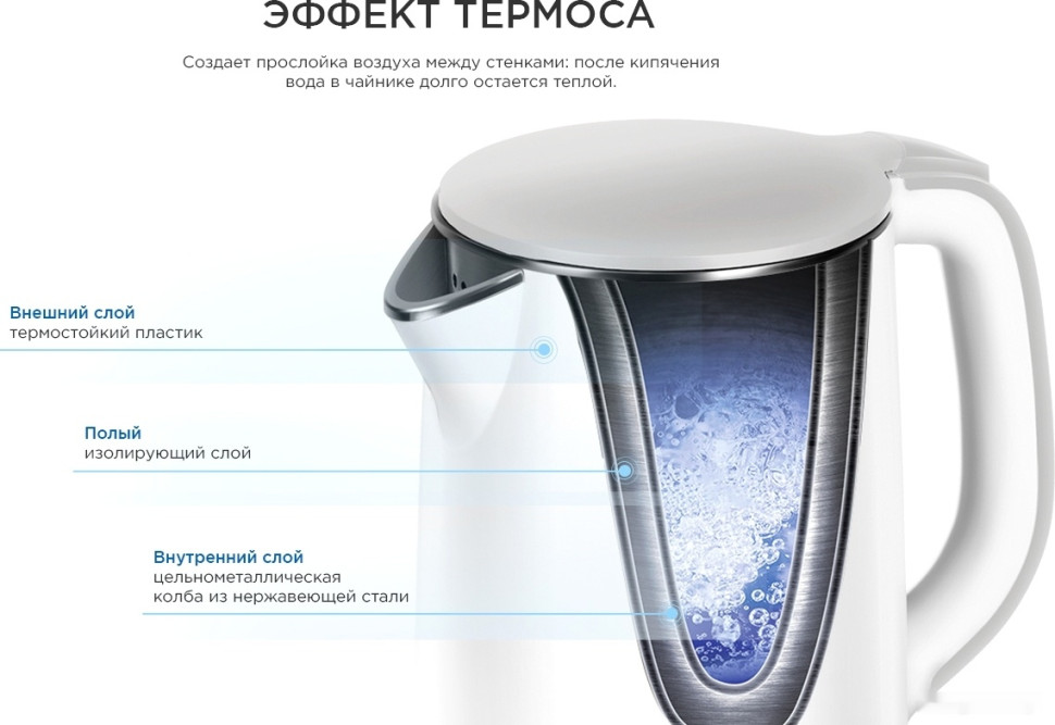 Электрический чайник Redmond RK-M124