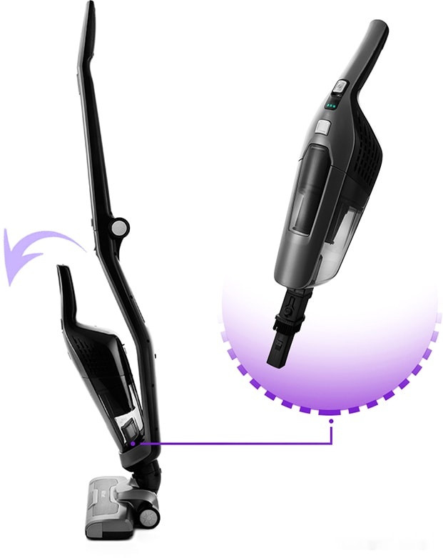 Вертикальный пылесос с влажной уборкой Kitfort KT-594 Вертикальный пылесос с влажной уборкой Kitfort KT-594