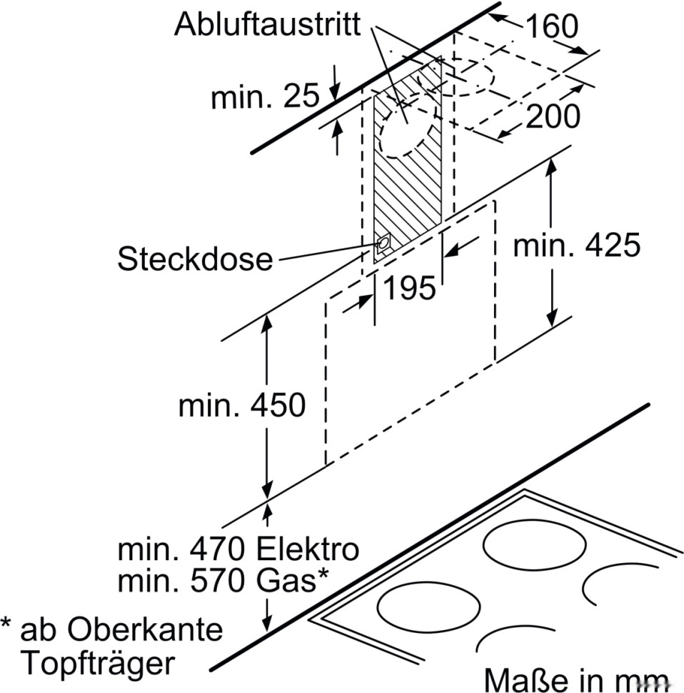 Вытяжка Siemens LC65KA670