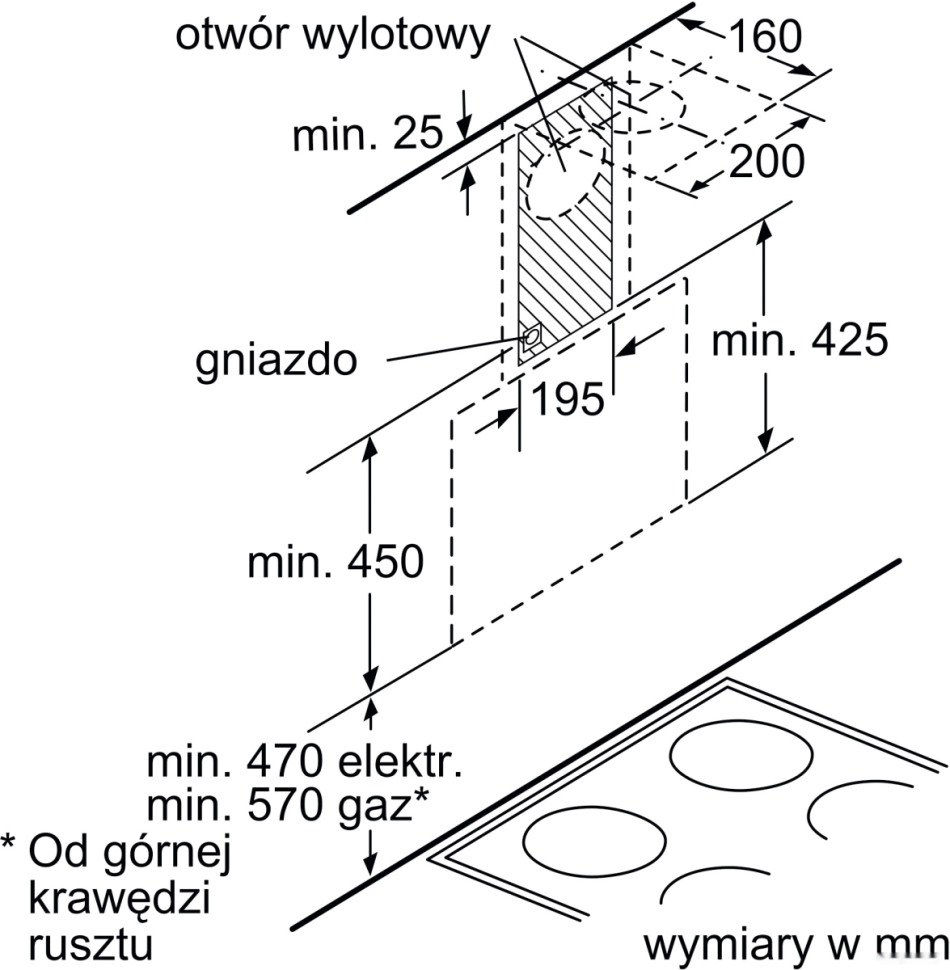 Вытяжка Bosch Serie 2 DWK065G20
