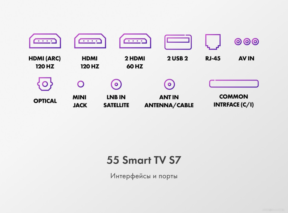 Телевизор HAIER 55 Smart TV S7 Телевизор HAIER 55 Smart TV S7