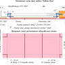Люк под плитку Визионер Модерн Мини (30x100 см)
