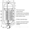 Водонагреватель Galmet Mini Tower SGW(S)140R (w/s) H